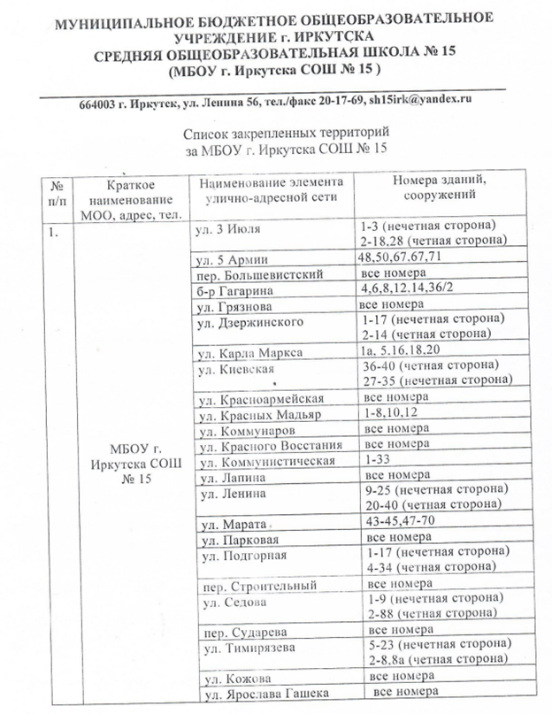 Изображения.